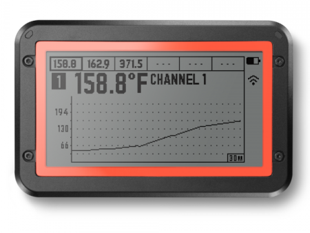 FireBoard 2 Thermometer Online Sale