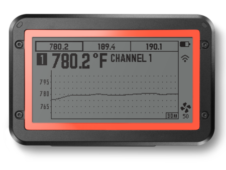 FireBoard 2 Pro Thermometer For Cheap